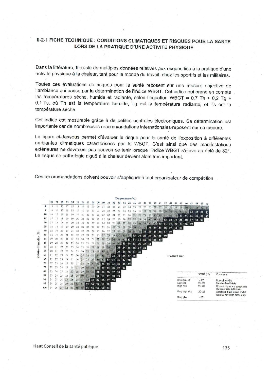 canicule_2014_FT_II21_conditions_clim_risques_sante_lors_pratique_APS