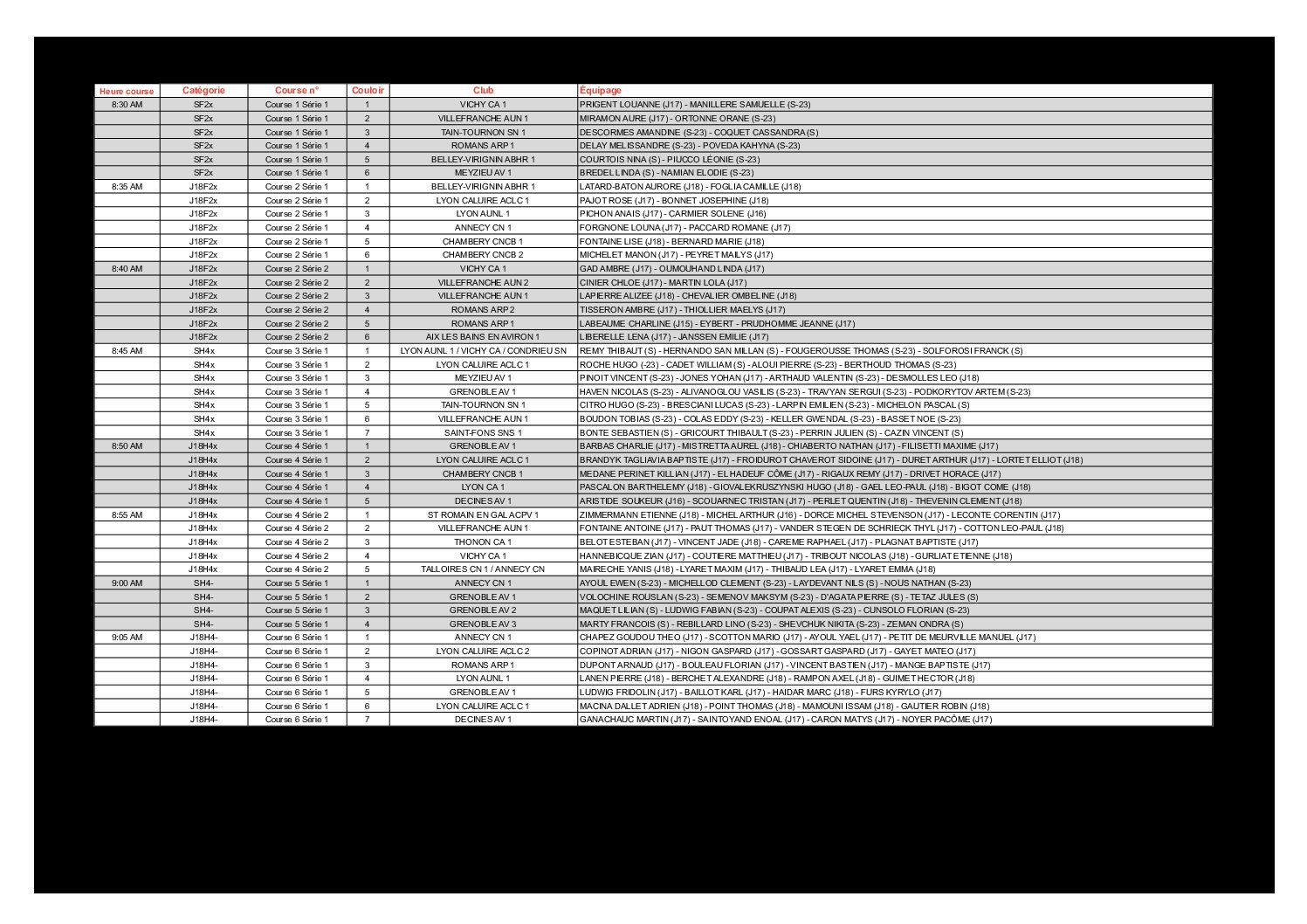 Coupe Auvergne Rh&ocirc;ne Alpes &ndash; Automne 2022 &ndash; Pour club-V2